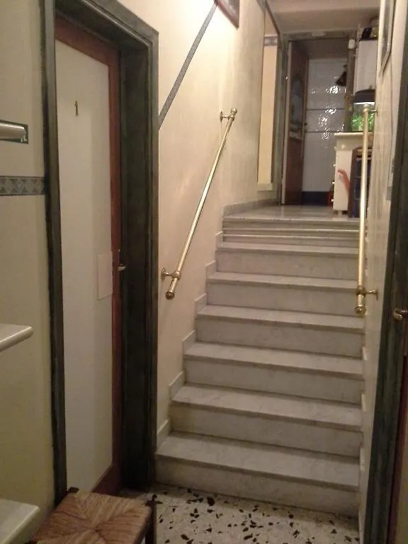 ** Affittacamere Collina Suites Roma Italia