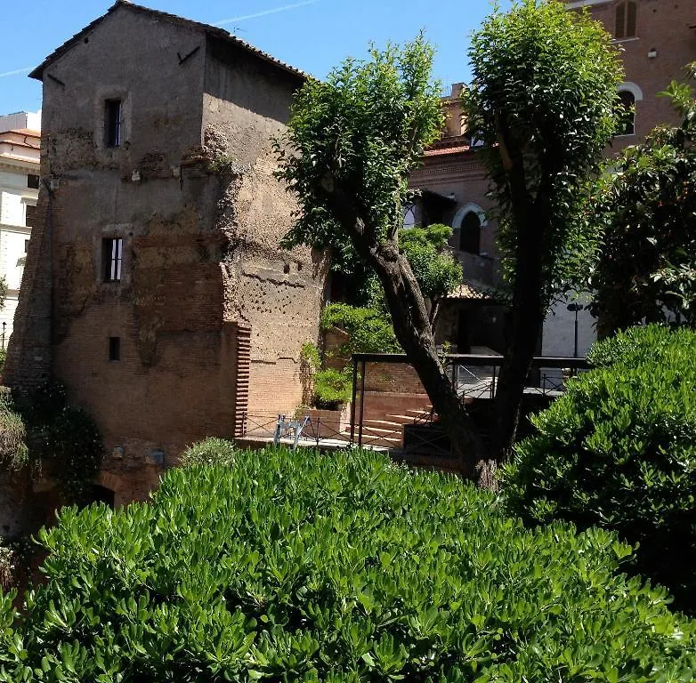Collina Inn Pensión Roma